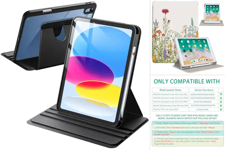 Detailed view of Best 3 Viewing Angles iPad Case