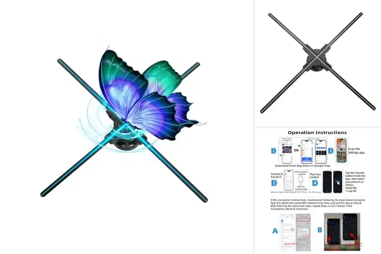 Detailed view of Best 3D Advertising Fans