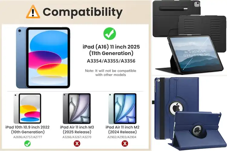 Detailed view of Best iPad Cases With Multiple Viewing Angles
